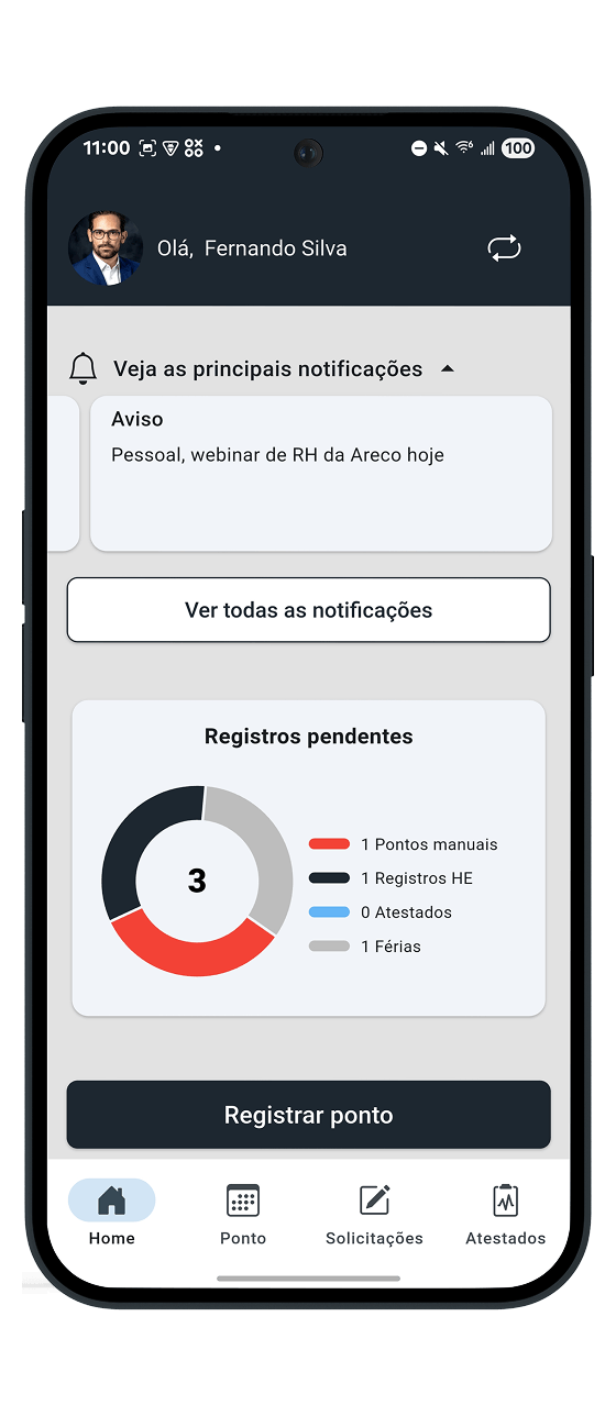 Funcionalidades: Colaborador & Jornada